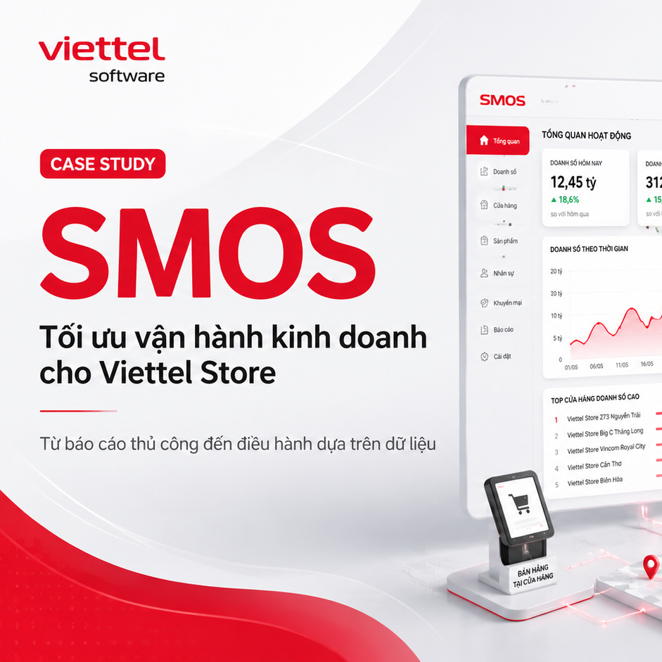 SMOS tối ưu vận hành kinh doanh
