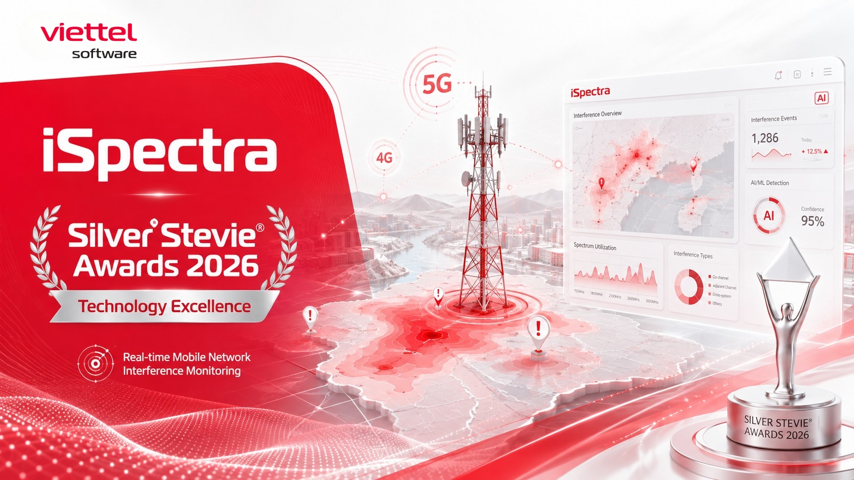 iSpectra giành Giải Bạc Stevie® Awards 2026